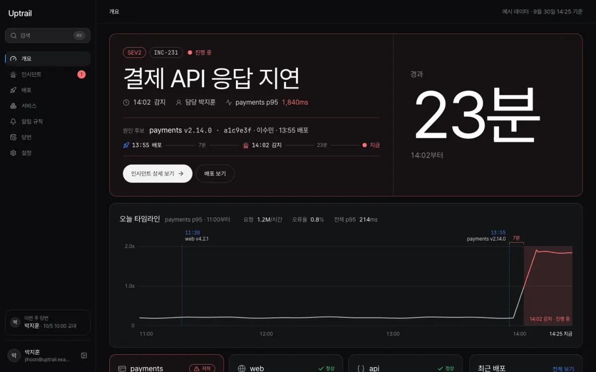 Uptrail 데스크톱 첫 화면